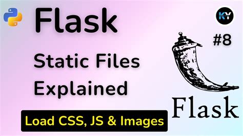 Flask Static Css Files