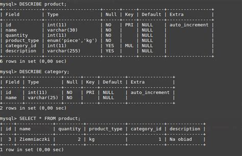 Flask-Sqlalchemy Filter Foreign Key