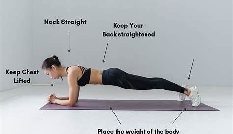 Flat Stomach Beginner Plank Exercise Routine For s 5 Minutes To