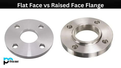 flat face vs normal face