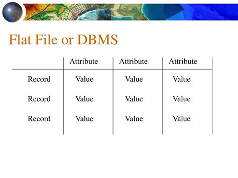 Flat File Definition In Dbms