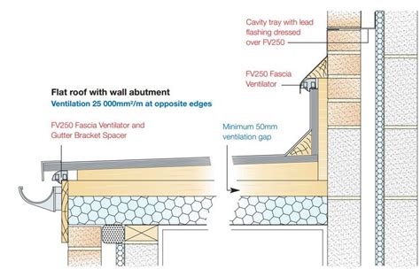 flat roof ventilation detail