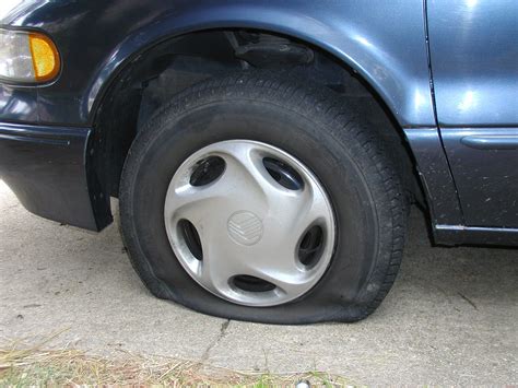 Image of a person looking at a flat tire on their car