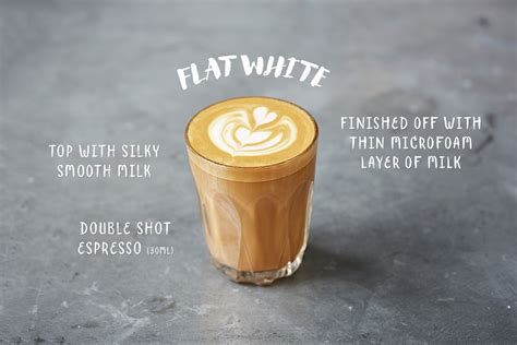Flat White Glass Size
