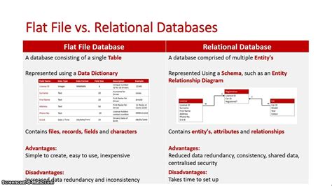 Flat-File Database Definition Computing