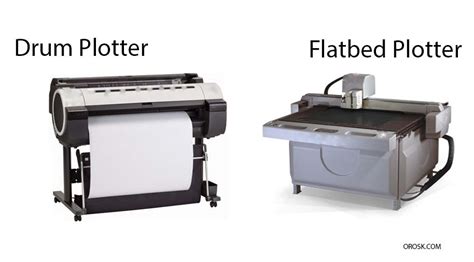 flatbed and drum plotter