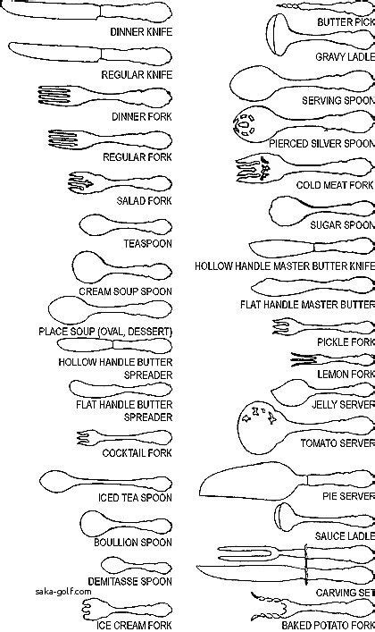 Flatware Name List