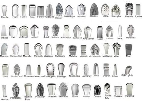 Flatware Patterns Identification Guide