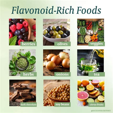 Flavonoid-Rich Fruits