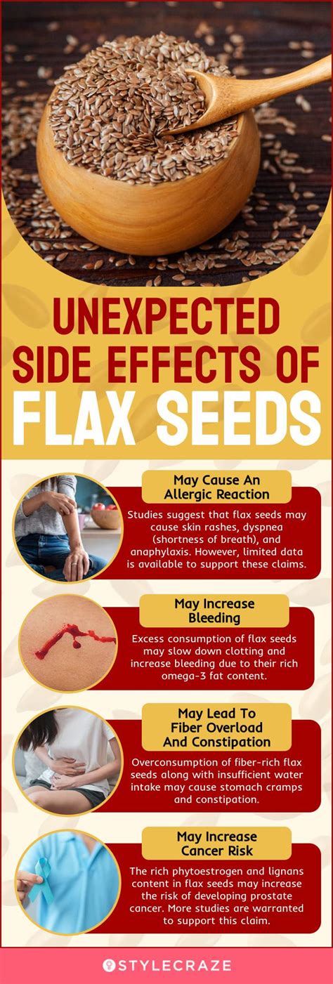 Flax Seed Milk Side Effects