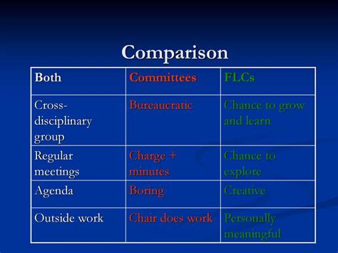 PPT Geography/Planning 379 “Urban Growth & Development” Lecture 1