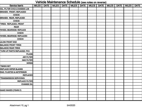 Truck Fleet Maintenance Spreadsheet throughout Fleet Vehicle