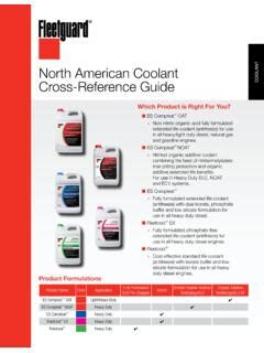Fleetguard Coolant Cross Reference