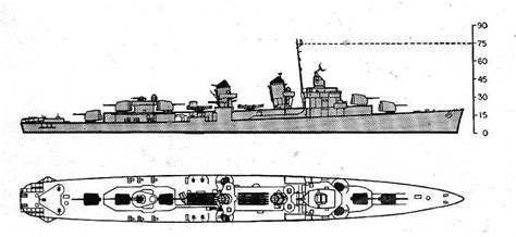 Fletcher Class Destroyer Hull