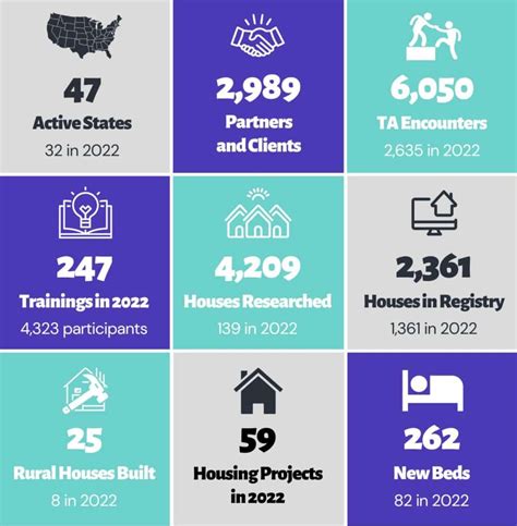 Fletcher Group Cyprus