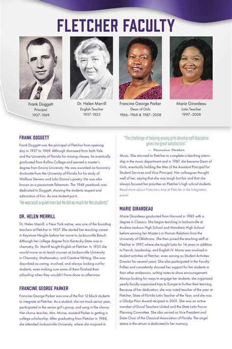 Fletcher High School Teachers