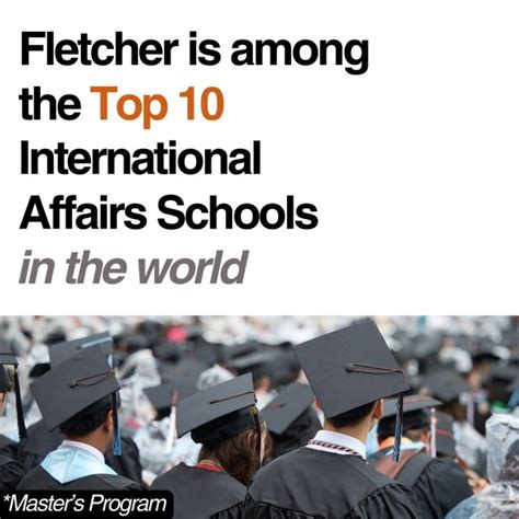Fletcher School Ranking