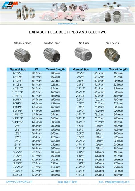 Flex Pipe Dimensions