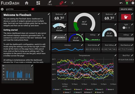 Flexdashboard Multiple Pages