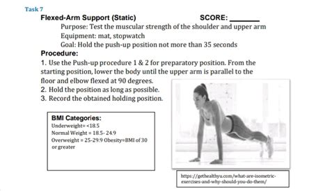 Flexed Arm Support Static Score
