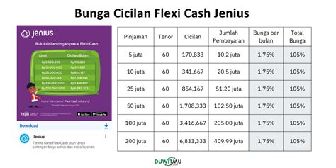 flexi saver jenius adalah