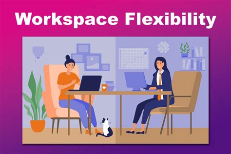 Workplace Flexibility