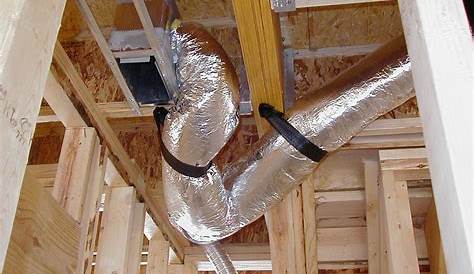 Flexible Ductwork Installation 6 Key Features Of Smart And Duct Green HVACR