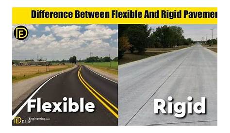 Flexible Pavement And Rigid Pavement Layers Of Transportation