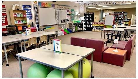 Flexible Seating Elementary Classroom Kindergarten Arrangement