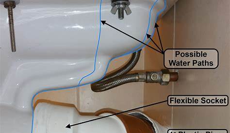 Flexible Wc Pan Connector Problems Right Toilet ? DIYnot Forums