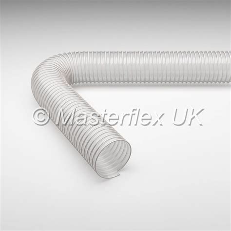 Flexible Hoses Ltd