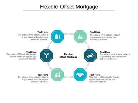 flexible offset mortgage
