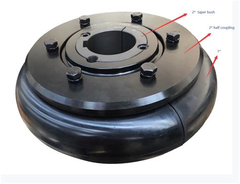 Flexible Tyre Coupling Types