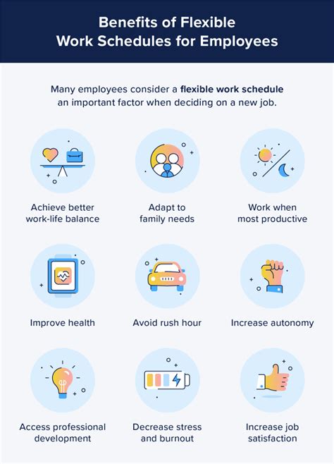 flexible work schedule benefits