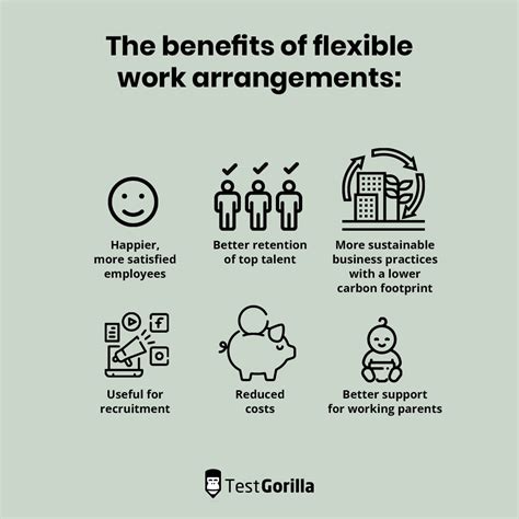 flexible working arrangement pdf