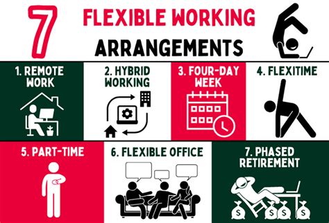 flexible working request changes 2024