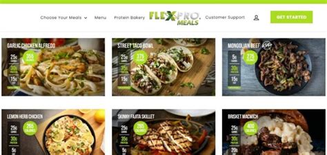 Flexpro Meals Review Pros, Cons, and What You Can Expect
