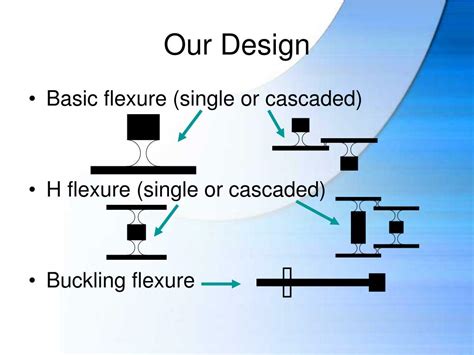 Flexure Design Guide