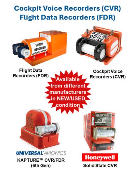 Flight Data Recorders Hs Code