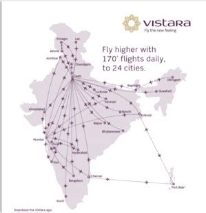 flight fares from mumbai to hyderabad vistara