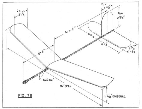 Flight Glider Design