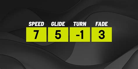 Flight Numbers Explained Disc Golf