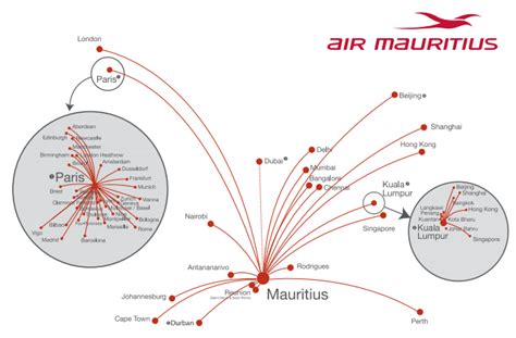 flight schedule air mauritius