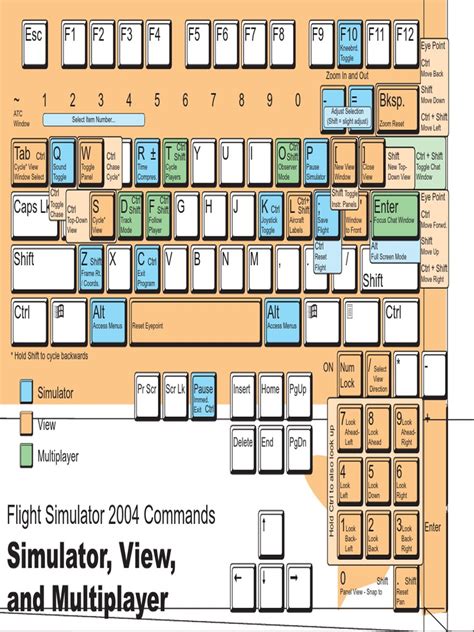 flight simulator keyboard shortcuts