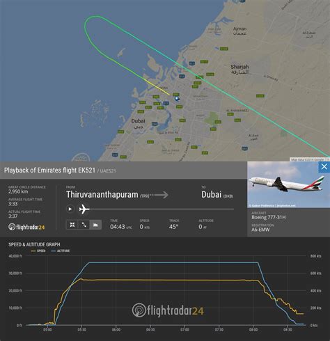 flight status tracker emirates