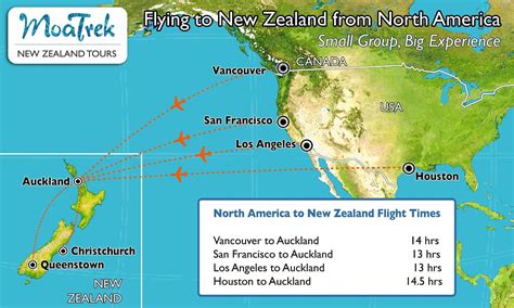 flight time from california to new zealand