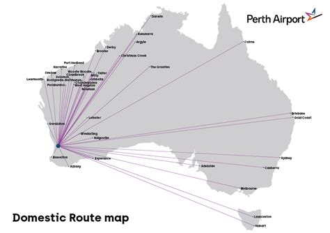 flights only to perth australia