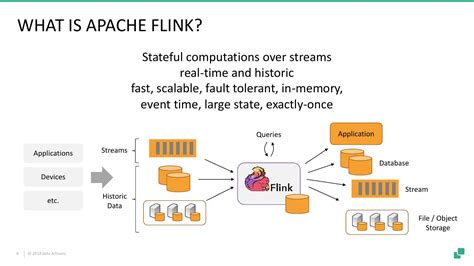 flinksql string_to_array