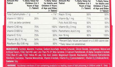 Flintstones Vitamins Ingredients List , Children's Multivitamin, Plus Immune Support