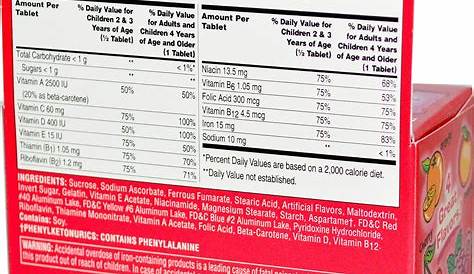 Flintstones Vitamins With Iron Label Children's Multivitamin Supplement